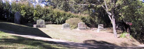 Panoramic of St James Cemetery